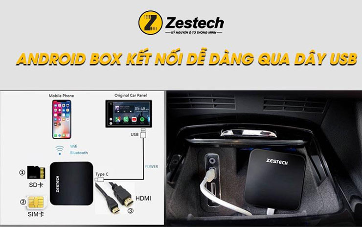 Android Box Zestech DX300 sử dụng dễ dàng, gọn nhẹ