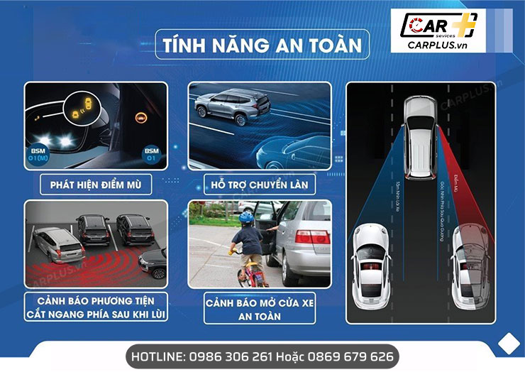 Tính năng An toàn của Cảnh báo điểm mù cho xe Nissan X-Trail